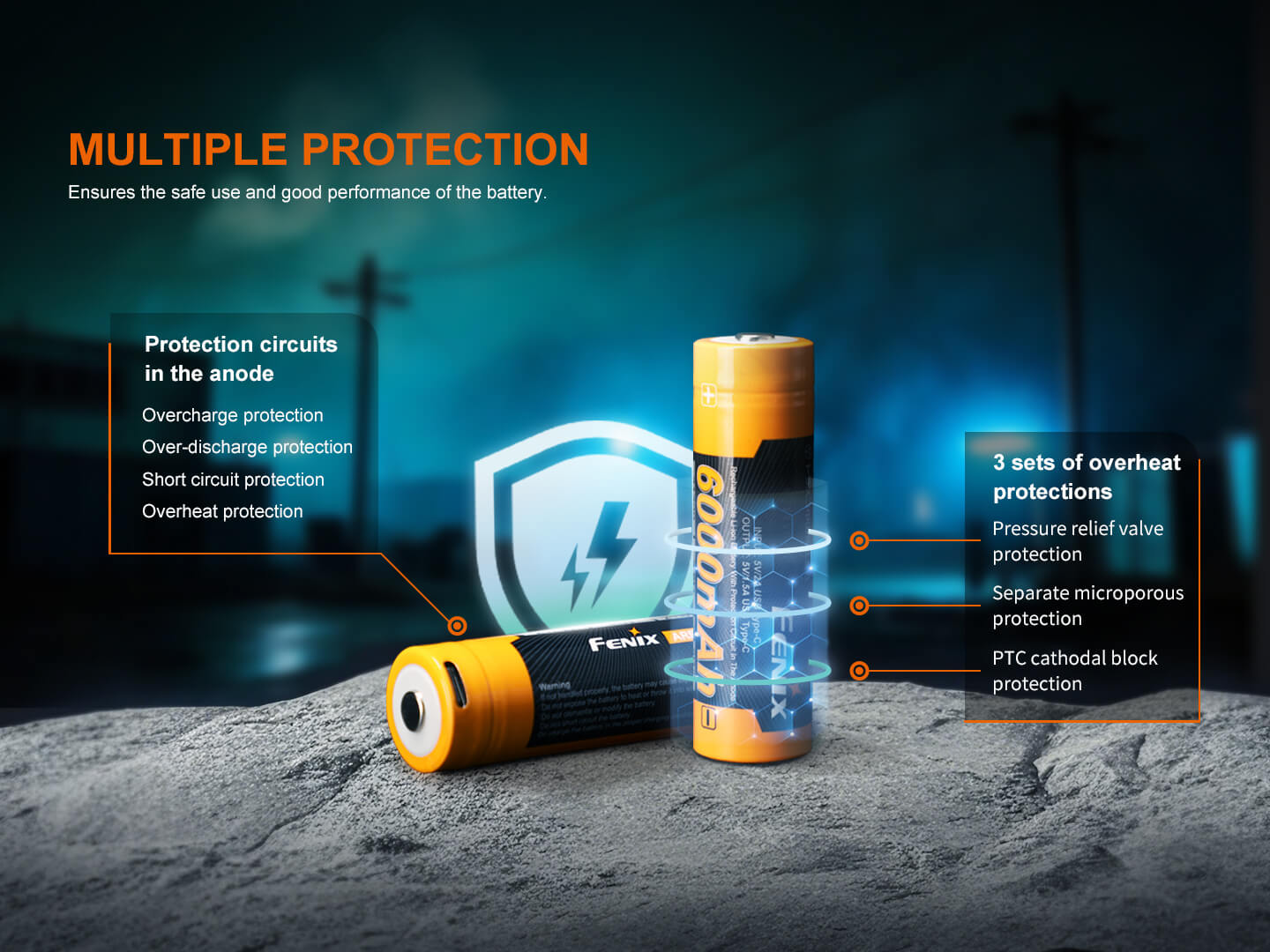 INZATT ARB-L21-6000B Rechargeable Powerbank Battery