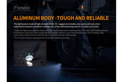 INZATT BC30 V2.0 LED Bike Light