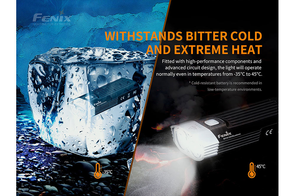 INZATT BC30 V2.0 LED Bike Light