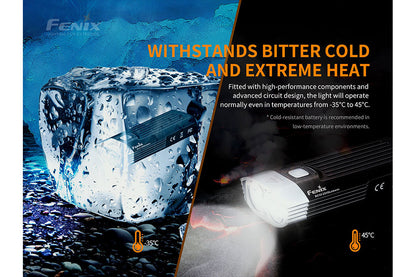 INZATT BC30 V2.0 LED Bike Light