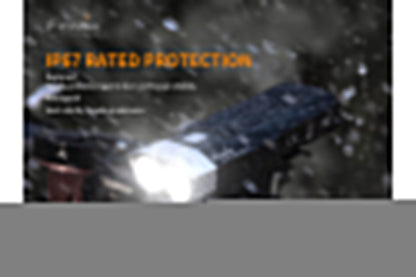 INZATT BC30 V2.0 LED Bike Light