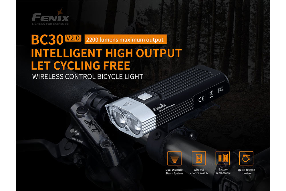 INZATT BC30 V2.0 LED Bike Light