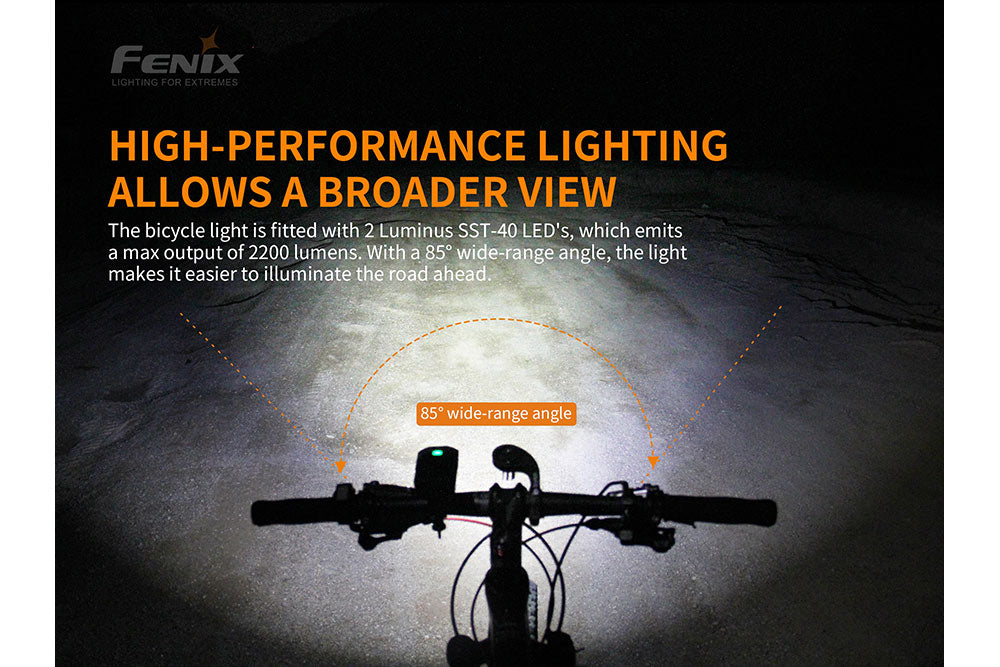 INZATT BC30 V2.0 LED Bike Light