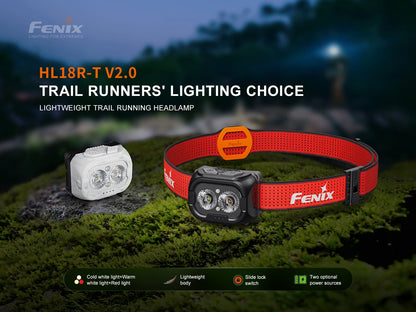INZATT  HL18R-T V2 Lightweight Trail Running Headlamp -- OPEN BOX