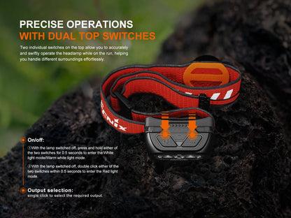 INZATT  HL18R-T V2 Lightweight Trail Running Headlamp -- OPEN BOX