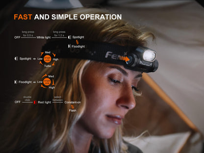 HM55R Lightweight Multi-LED Headlamp