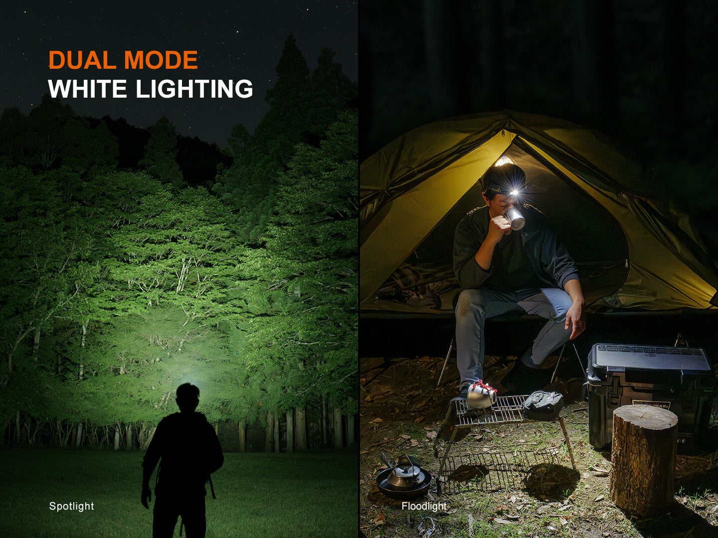 HM55R Lightweight Multi-LED Headlamp