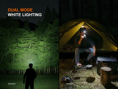 HM55R Lightweight Multi-LED Headlamp