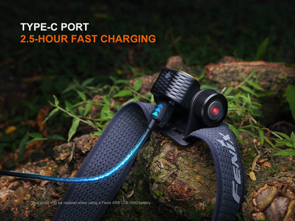 HM55R Lightweight Multi-LED Headlamp