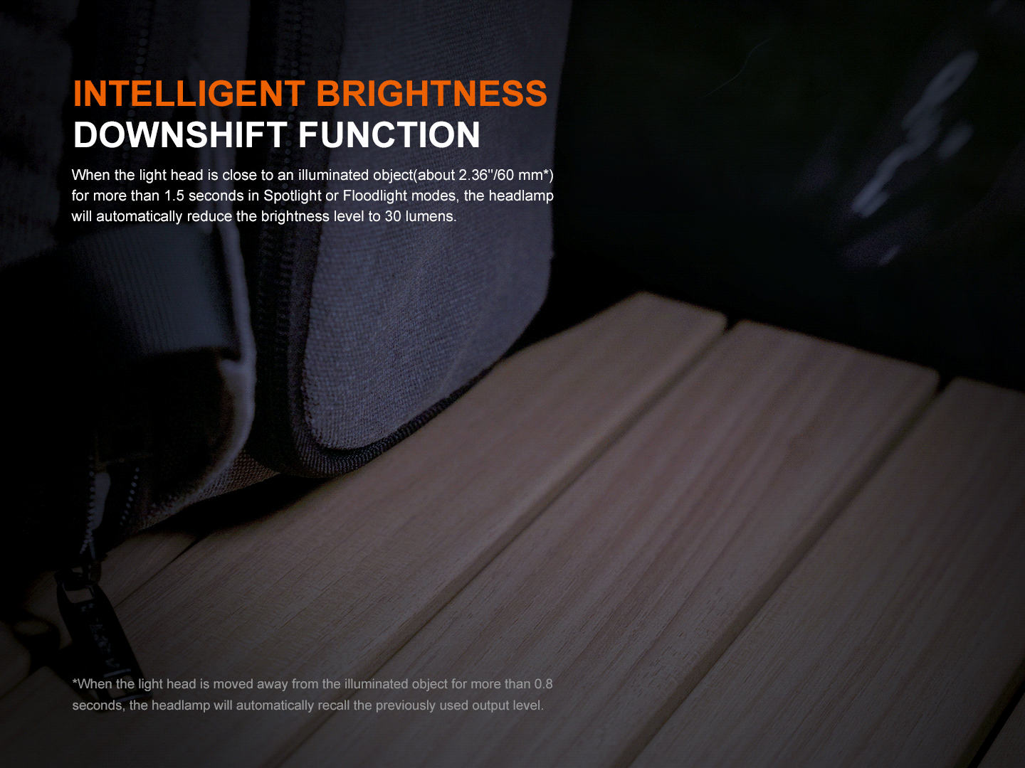 HM55R Lightweight Multi-LED Headlamp