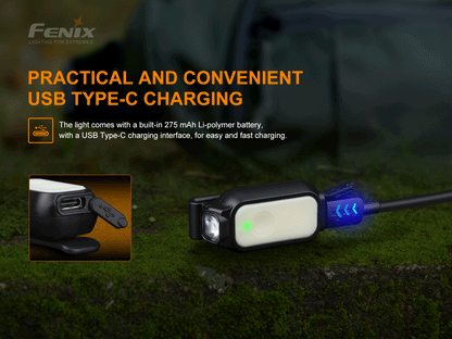 Mini-Lite Multipurpose Mini EDC flashlight - 150 Lumens