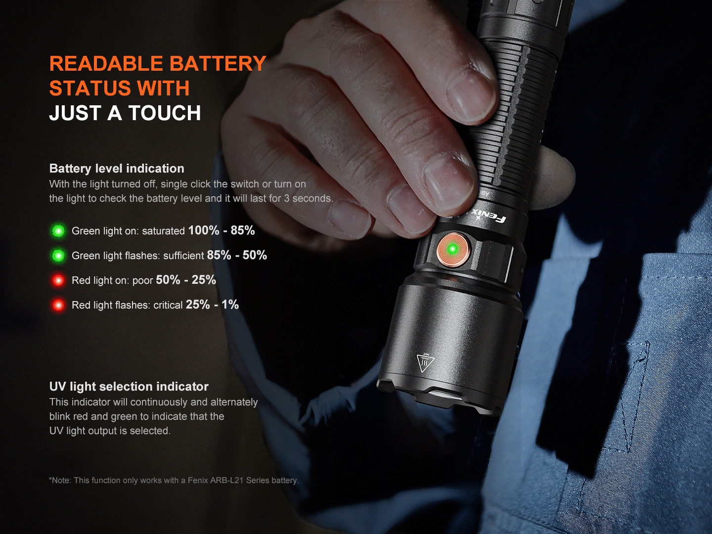 INZATT  WF25RM Multifunctional Cradle Charging Duty Light -- OPEN BOX