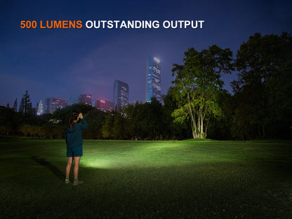 HL17R Multicolor 2-in-1 Headlamp