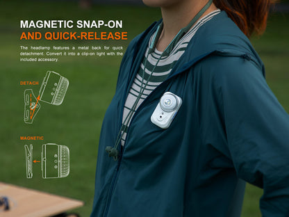 HL17R Multicolor 2-in-1 Headlamp