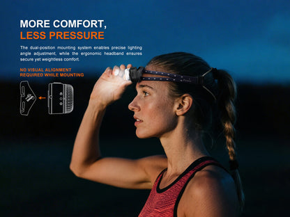 HL17R Multicolor 2-in-1 Headlamp