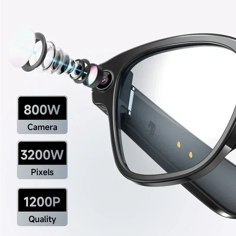 VisionAI PRO
