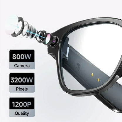 VisionAI PRO