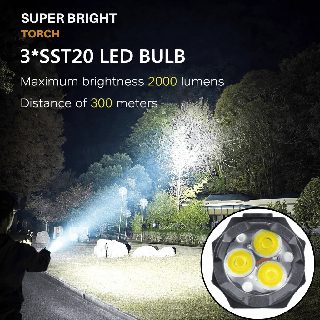 INZATTLUX - HIGH-POWER LED TORCH