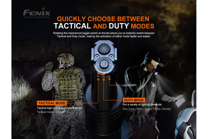 TK35UE V2.0 Flashlight
