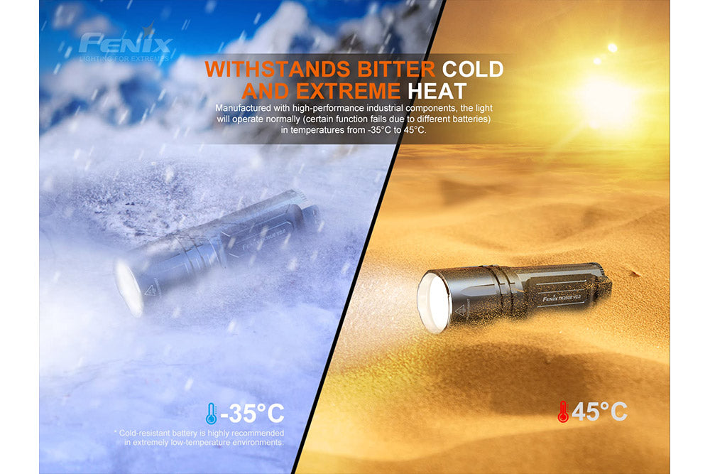 TK35UE V2.0 Flashlight