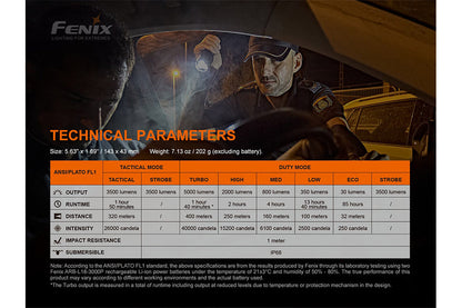 TK35UE V2.0 Flashlight